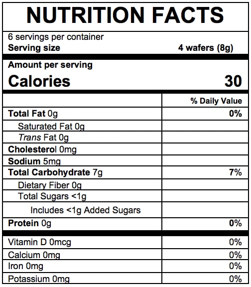 Nutrition Facts Teethers